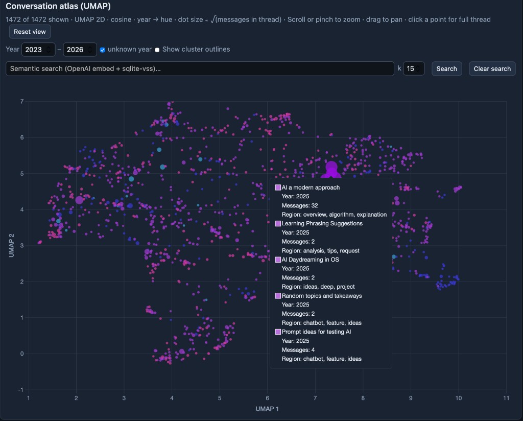 UMAP atlas with tooltips