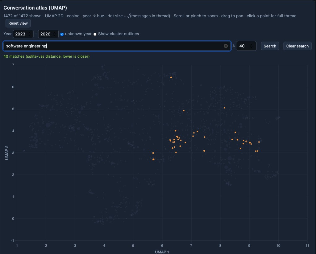 Semantic search for “software engineering”